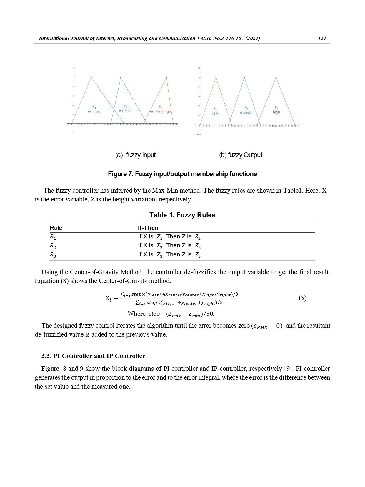 A Novel Approach to Prevent Pressure Ulcer for a Medical Bed using Body_page-0006.jpg