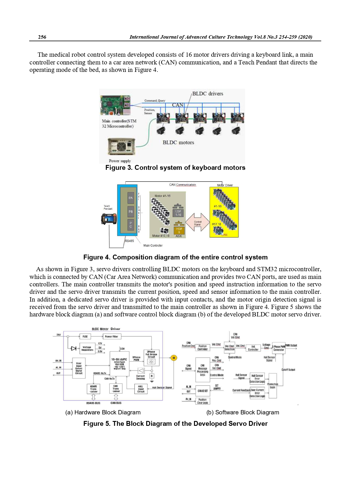 The Control System of a Robot Bed for Caring Pressure Ulcer_page-0003.jpg